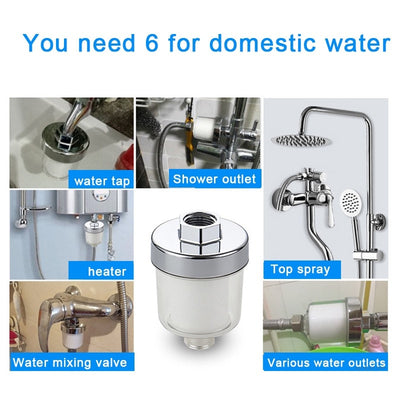 Water Outlet Purifier Kits